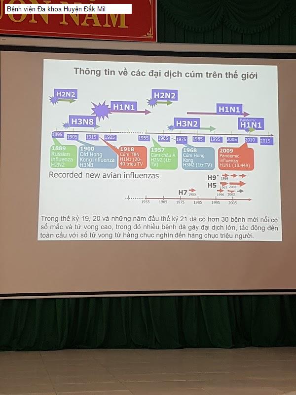 Bệnh viện Đa khoa Huyện Đắk Mil